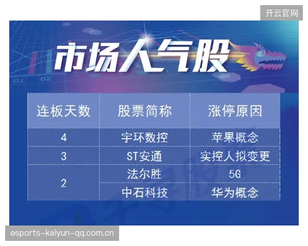 LPL教练组强化细节复盘，助推团队整体执行效率激增